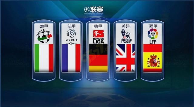 各国的运动